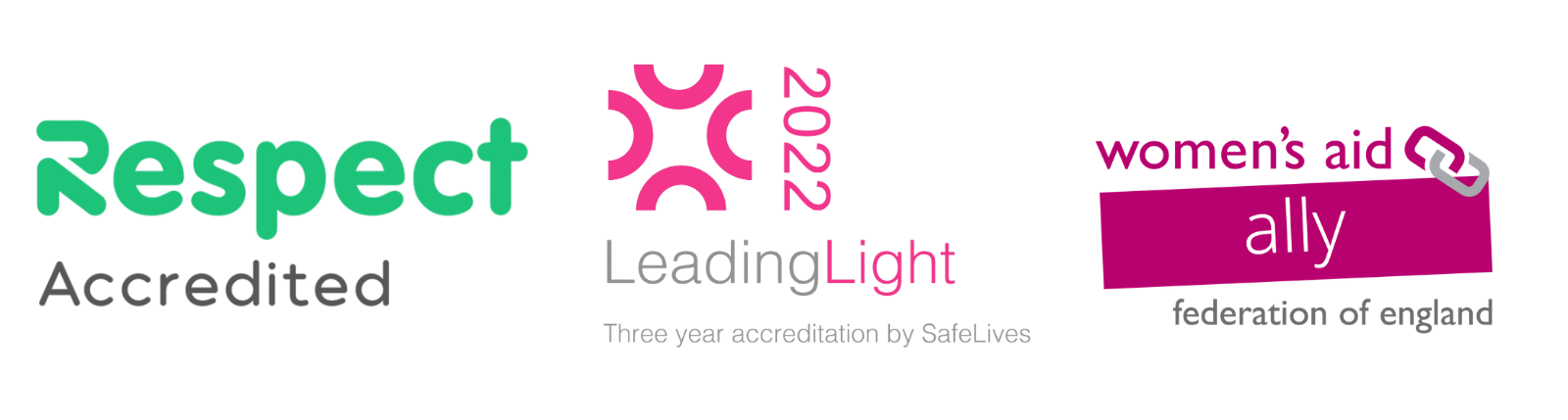 Glow accreditations